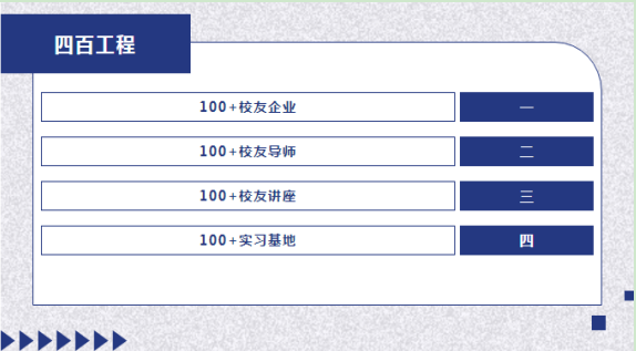 undefined undefined
