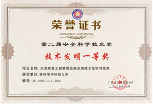 安全科学技术奖技术发明奖一等奖