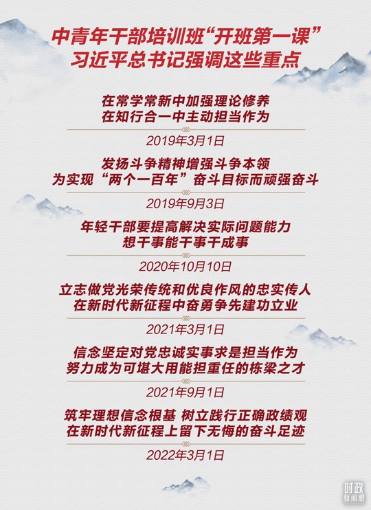 年轻干部怎样健康成长,习近平提出这份“行动指南”