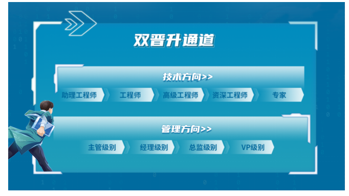 undefined undefined